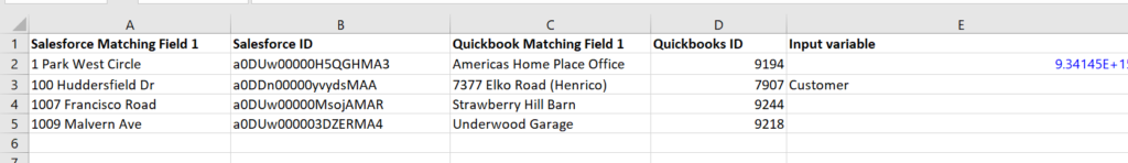 Quickbooks Salesforce Integration