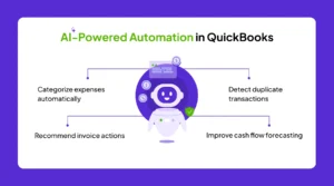 Internal image for quickbooks online update