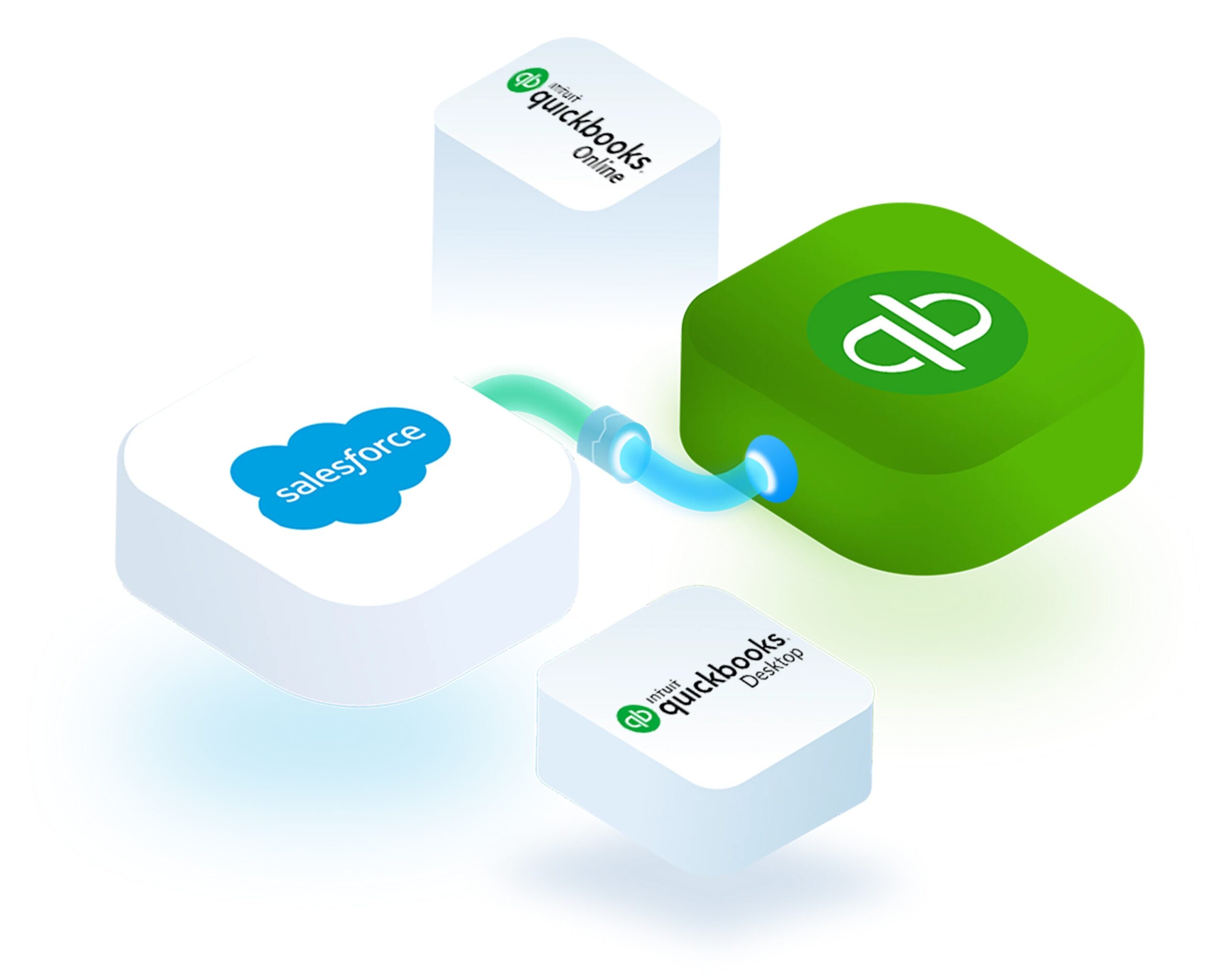 Integration Illustration