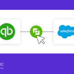 QuickBooks Salesforce integration with QB Sync Made Easy