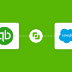 QuickBooks Salesforce Integration_ Manual Data Entry vs. QuickBooks Salesforce Integration_ Which Is Better_