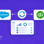 Beyond Data Transfer: How Automated Sync Creates a Single Source of Truth for Finance Teams