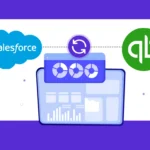 QuickBooks Salesforce Integratio Real-Time Data Sync